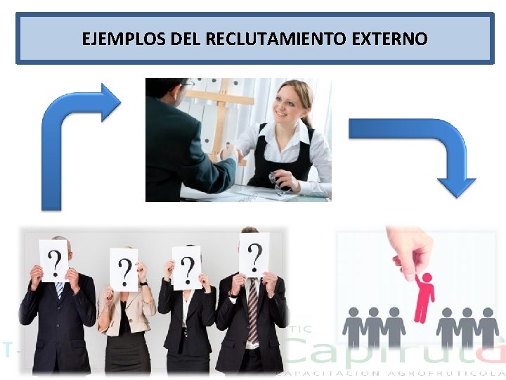 EJEMPLOS DEL RECLUTAMIENTO EXTERNO 