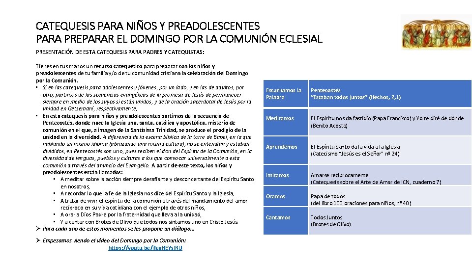 CATEQUESIS PARA NIÑOS Y PREADOLESCENTES PARA PREPARAR EL DOMINGO POR LA COMUNIÓN ECLESIAL PRESENTACIÓN