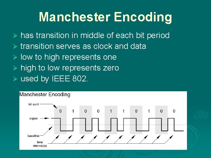 Manchester Encoding has transition in middle of each bit period Ø transition serves as