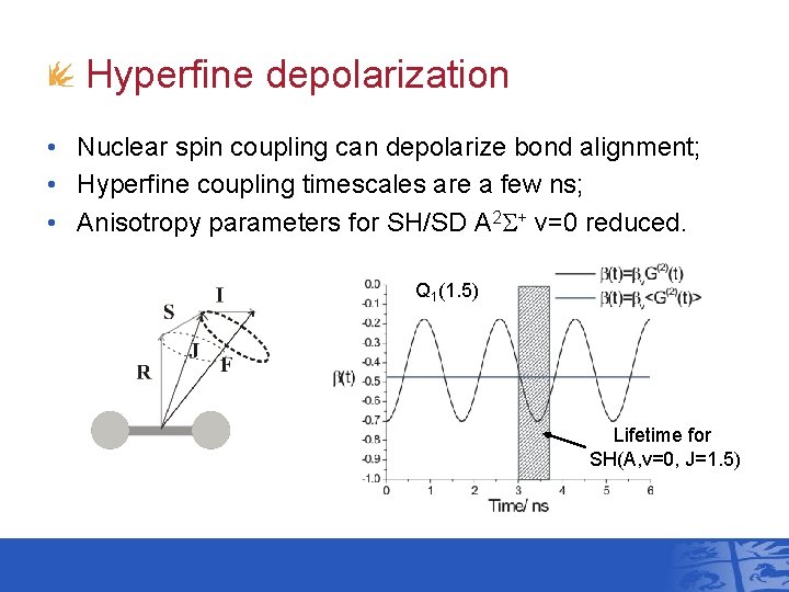 Hyperfine depolarization • Nuclear spin coupling can depolarize bond alignment; • Hyperfine coupling timescales