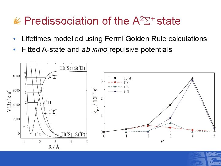 Predissociation of the A 2 S+ state • Lifetimes modelled using Fermi Golden Rule