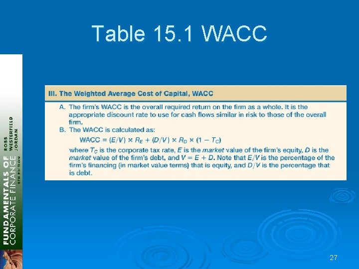 Table 15. 1 WACC 27 Table 15. 1 WACC 27