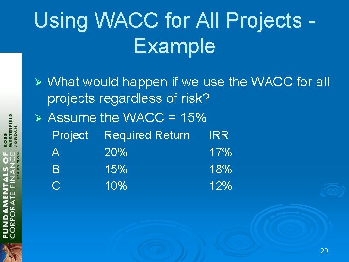 Using WACC for All Projects Example What would happen if we use the WACC Using WACC for All Projects Example What would happen if we use the WACC