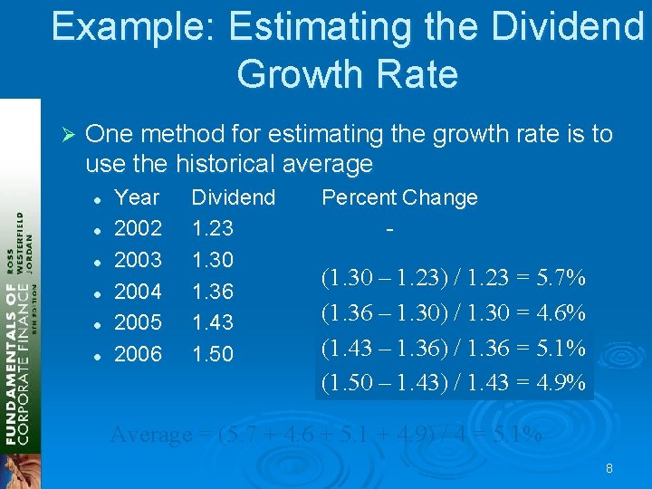 Example: Estimating the Dividend Growth Rate Ø One method for estimating the growth rate Example: Estimating the Dividend Growth Rate Ø One method for estimating the growth rate