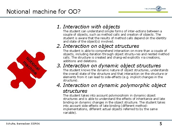 What do teachers teach in introductory programming Carsten