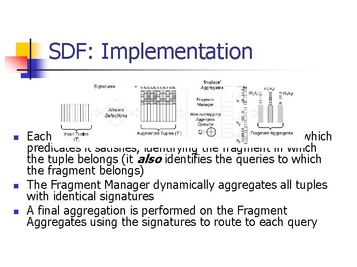 SDF: Implementation n Each tuple is augmented with a signature indicating which predicates it SDF: Implementation n Each tuple is augmented with a signature indicating which predicates it