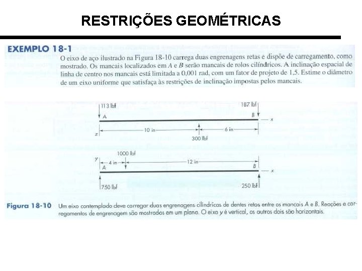 RESTRIÇÕES GEOMÉTRICAS 