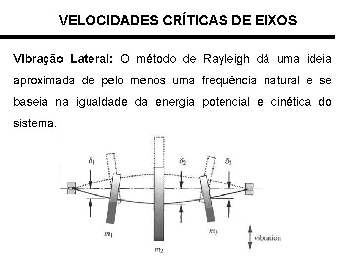 VELOCIDADES CRÍTICAS DE EIXOS Vibração Lateral: O método de Rayleigh dá uma ideia aproximada