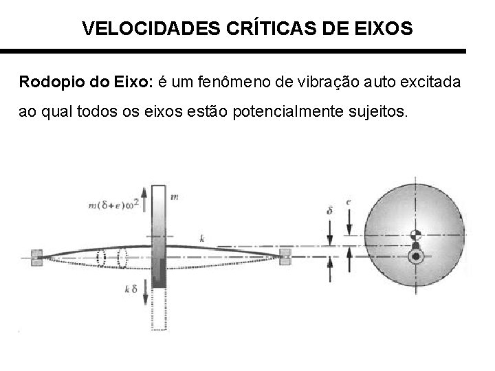 VELOCIDADES CRÍTICAS DE EIXOS Rodopio do Eixo: é um fenômeno de vibração auto excitada