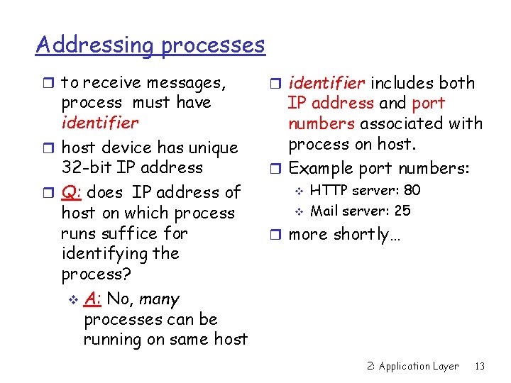 Addressing processes r to receive messages, process must have identifier r host device has