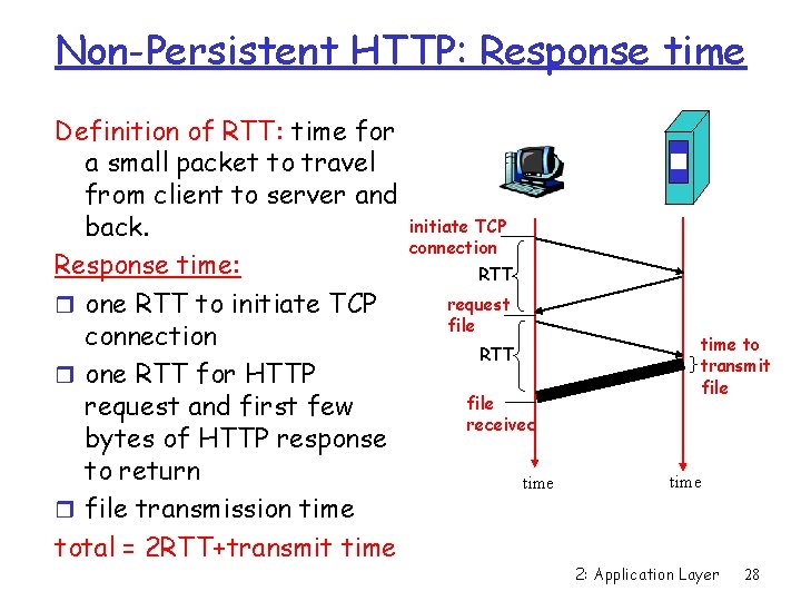 Non-Persistent HTTP: Response time Definition of RTT: time for a small packet to travel