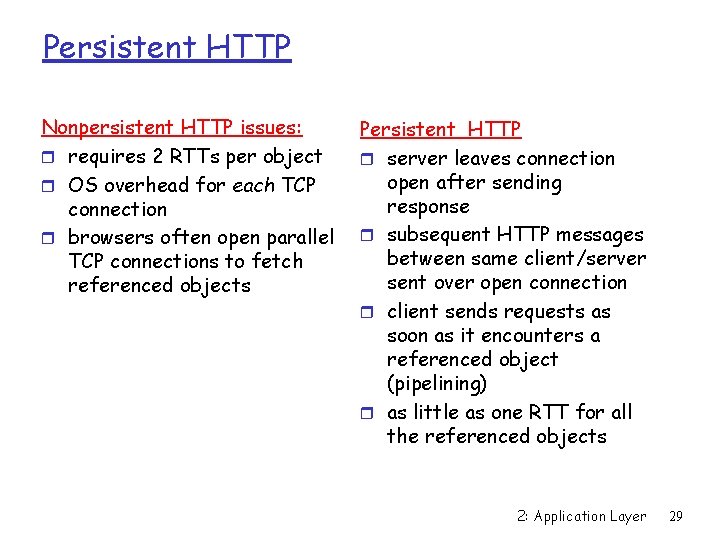 Persistent HTTP Nonpersistent HTTP issues: r requires 2 RTTs per object r OS overhead