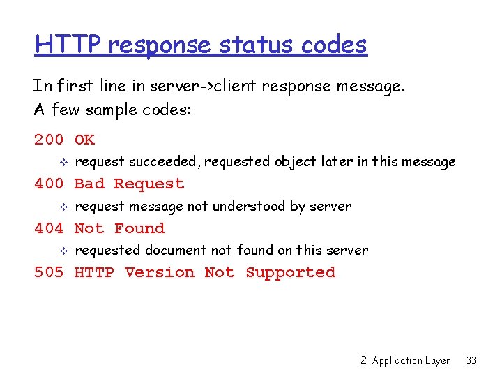 HTTP response status codes In first line in server->client response message. A few sample