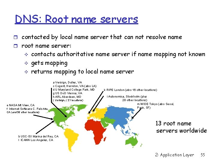 DNS: Root name servers r contacted by local name server that can not resolve