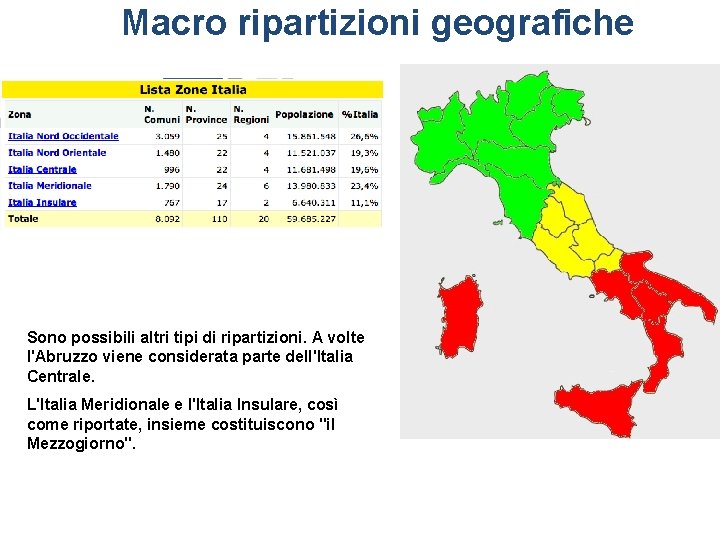 Macro ripartizioni geografiche Sono possibili altri tipi di ripartizioni. A volte l'Abruzzo viene considerata