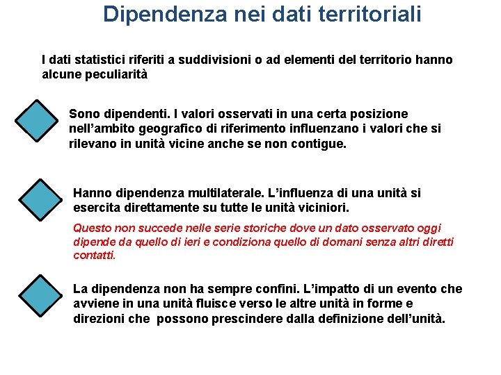 Dipendenza nei dati territoriali I dati statistici riferiti a suddivisioni o ad elementi del