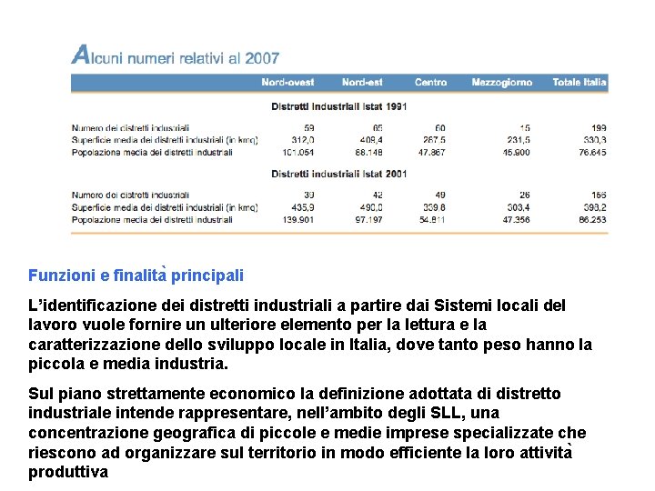 Funzioni e finalita principali L’identificazione dei distretti industriali a partire dai Sistemi locali del