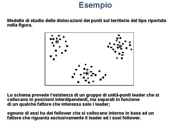 Esempio Modello di studio delle dislocazioni dei punti sul territorio del tipo riportato nella