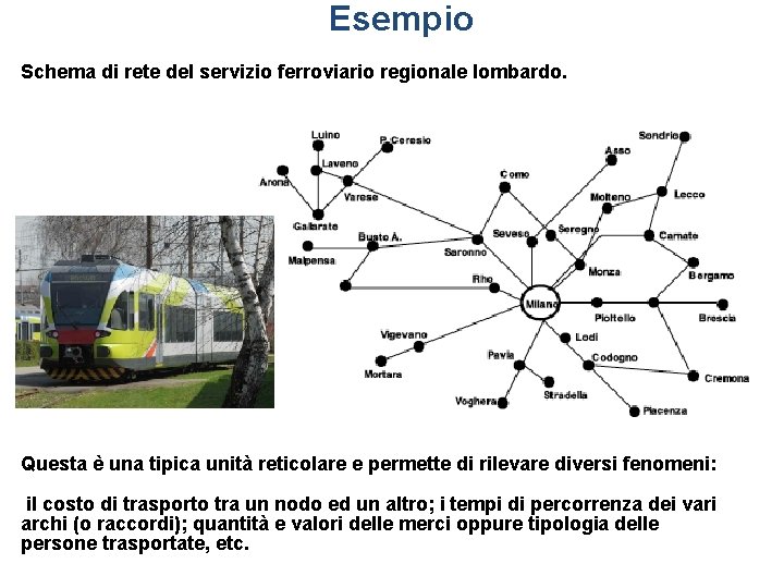 Esempio Schema di rete del servizio ferroviario regionale lombardo. Questa è una tipica unità