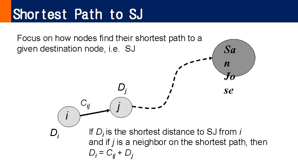 Shortest Path to SJ Focus on how nodes find their shortest path to a