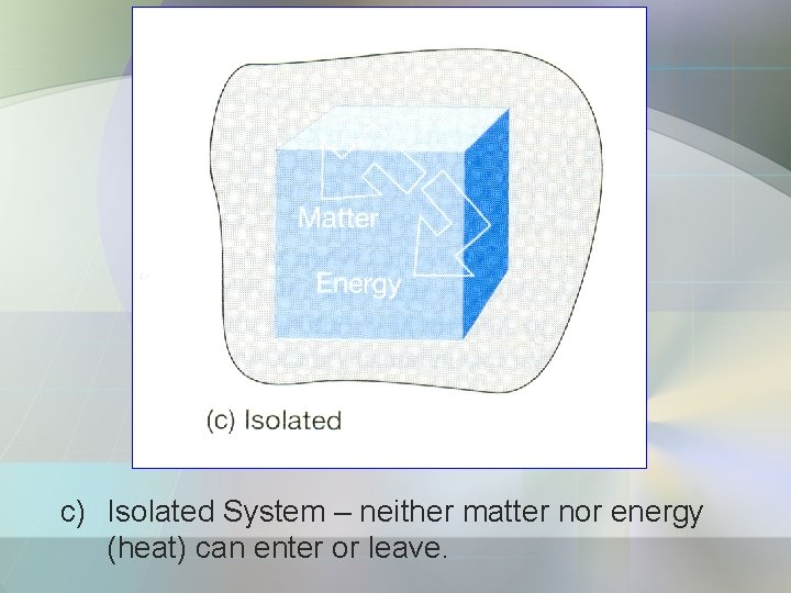 c) Isolated System – neither matter nor energy (heat) can enter or leave. 