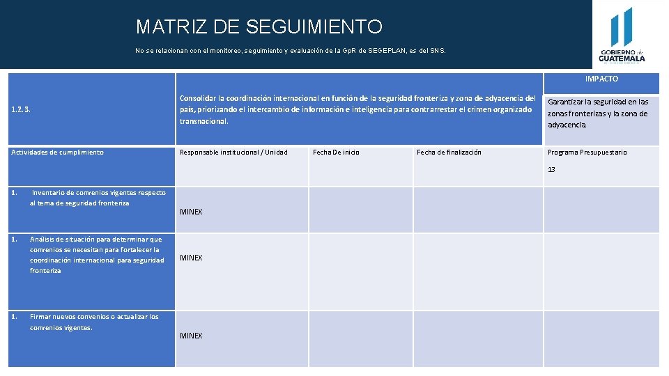 MATRIZ DE SEGUIMIENTO No se relacionan con el monitoreo, seguimiento y evaluación de la