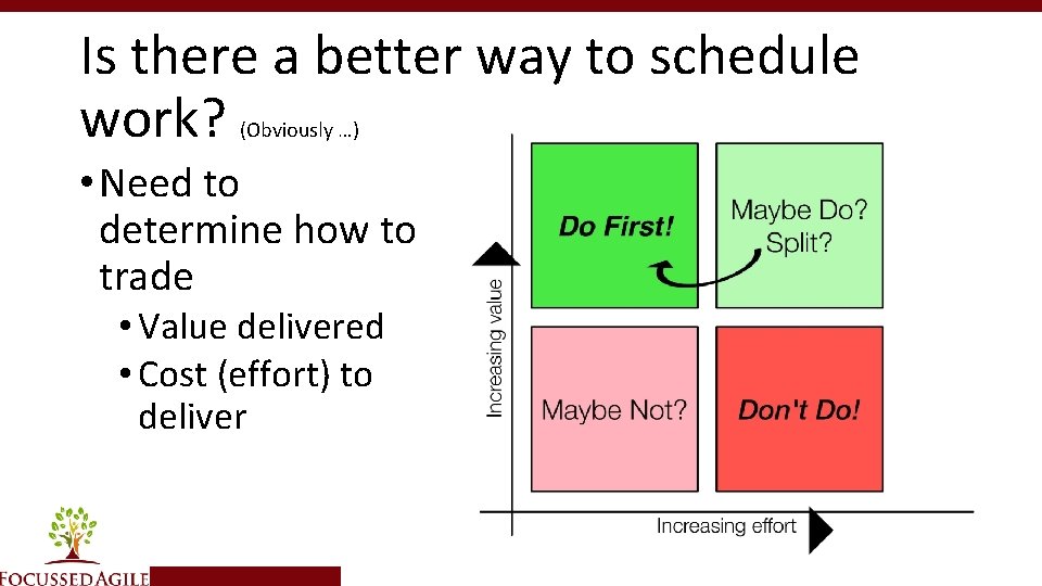 Is there a better way to schedule work? (Obviously …) • Need to determine