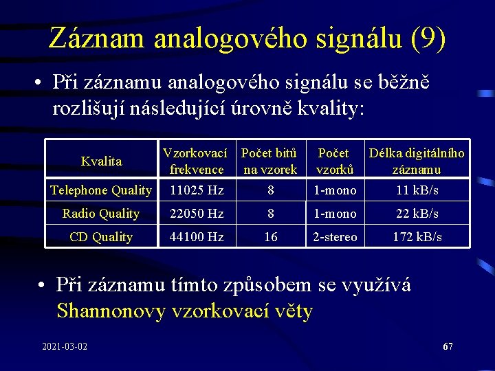 Záznam analogového signálu (9) • Při záznamu analogového signálu se běžně rozlišují následující úrovně