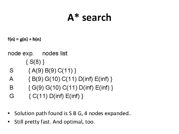 A* search f(n) = g(n) + h(n) node exp. nodes list { S(8) }