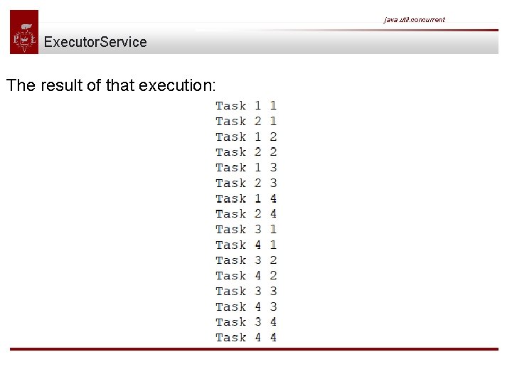 java. util. concurrent Executor. Service The result of that execution: 