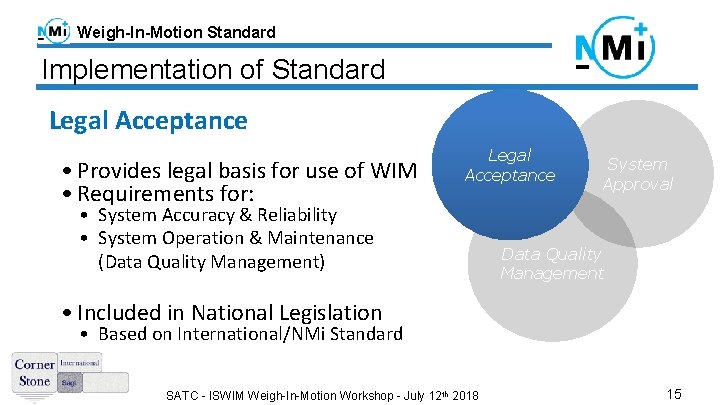 Weigh-In-Motion Standard Implementation of Standard Legal Acceptance • Provides legal basis for use of