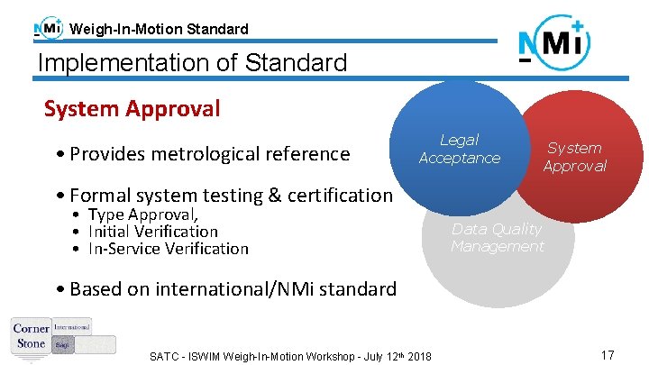 Weigh-In-Motion Standard Implementation of Standard System Approval • Provides metrological reference Legal Acceptance System
