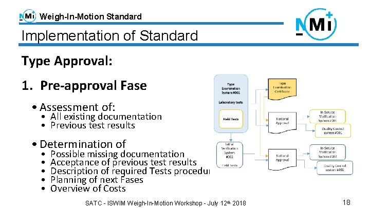 Weigh-In-Motion Standard Implementation of Standard Type Approval: 1. Pre-approval Fase • Assessment of: •