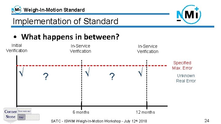 Weigh-In-Motion Standard Implementation of Standard • What happens in between? Initial Verification √ In-Service