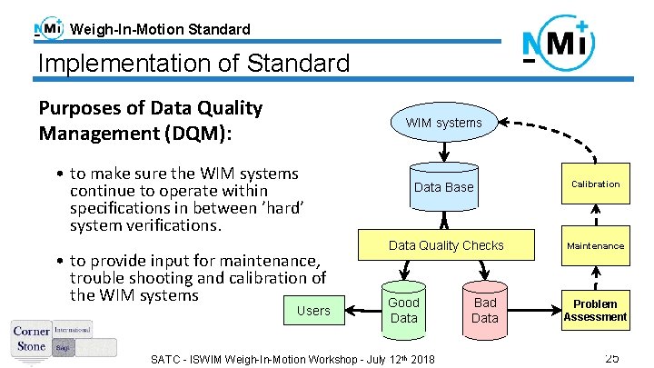 Weigh-In-Motion Standard Implementation of Standard Purposes of Data Quality Management (DQM): WIM systems •