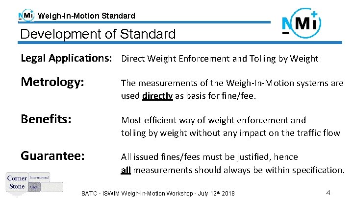 Weigh-In-Motion Standard Development of Standard Legal Applications: Direct Weight Enforcement and Tolling by Weight