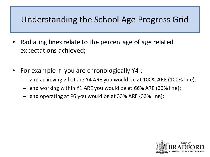 Understanding the School Age Progress Grid • Radiating lines relate to the percentage of