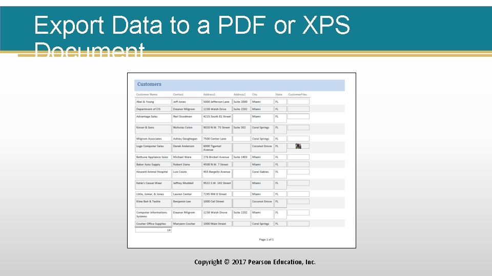 Export Data to a PDF or XPS Document Copyright © 2017 Pearson Education, Inc.