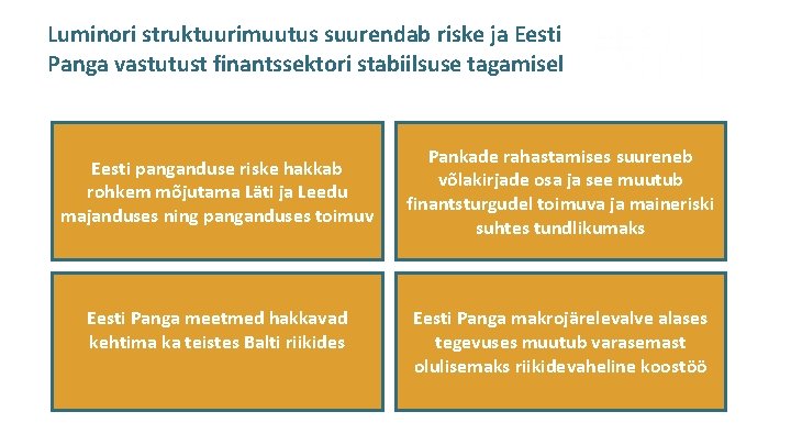 Luminori struktuurimuutus suurendab riske ja Eesti Panga vastutust finantssektori stabiilsuse tagamisel Eesti panganduse riske