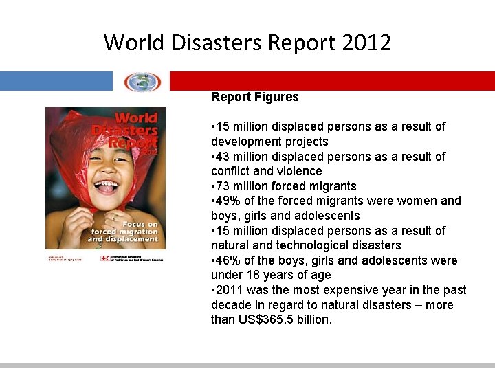 World Disasters Report 2012 Report Figures • 15 million displaced persons as a result