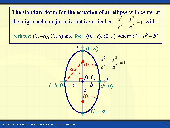 The standard form for the equation of an ellipse with center at the origin