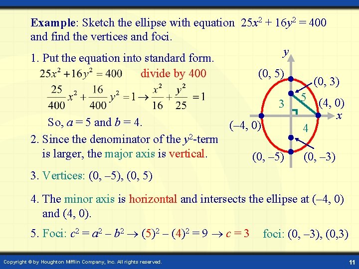 Example: Sketch the ellipse with equation 25 x 2 + 16 y 2 =