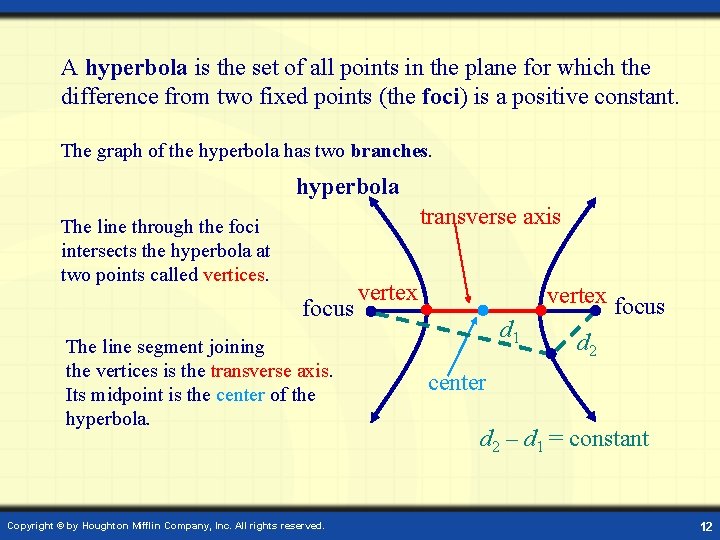 A hyperbola is the set of all points in the plane for which the