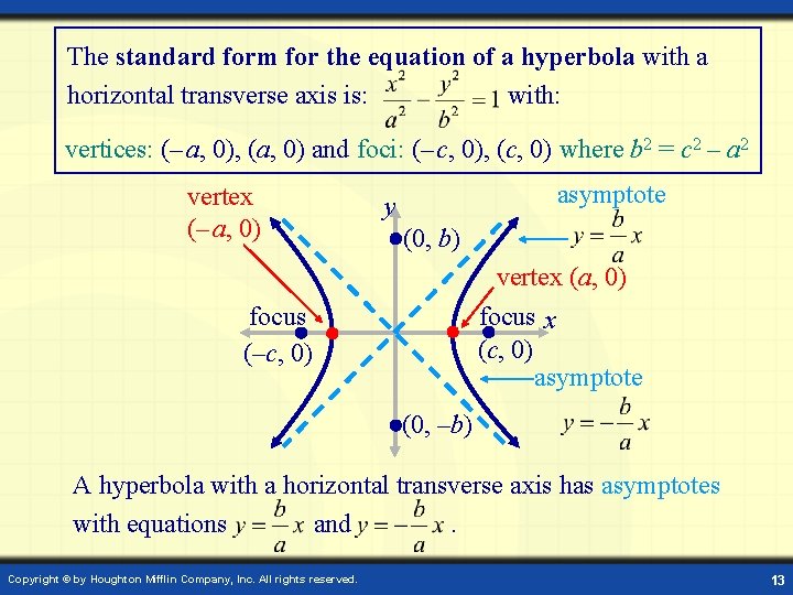 The standard form for the equation of a hyperbola with a horizontal transverse axis