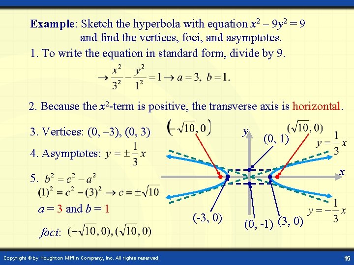Example: Sketch the hyperbola with equation x 2 – 9 y 2 = 9