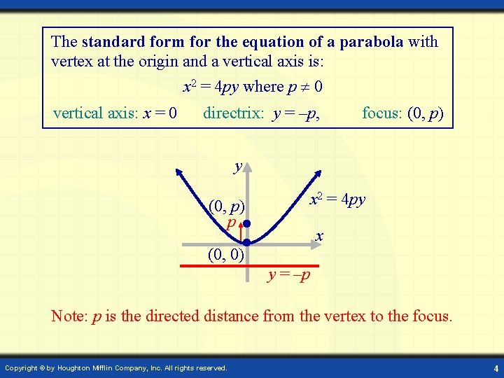 The standard form for the equation of a parabola with vertex at the origin