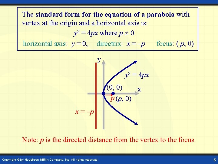 The standard form for the equation of a parabola with vertex at the origin