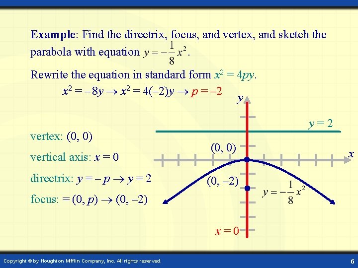 Example: Find the directrix, focus, and vertex, and sketch the parabola with equation. Rewrite