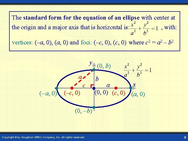 The standard form for the equation of an ellipse with center at the origin