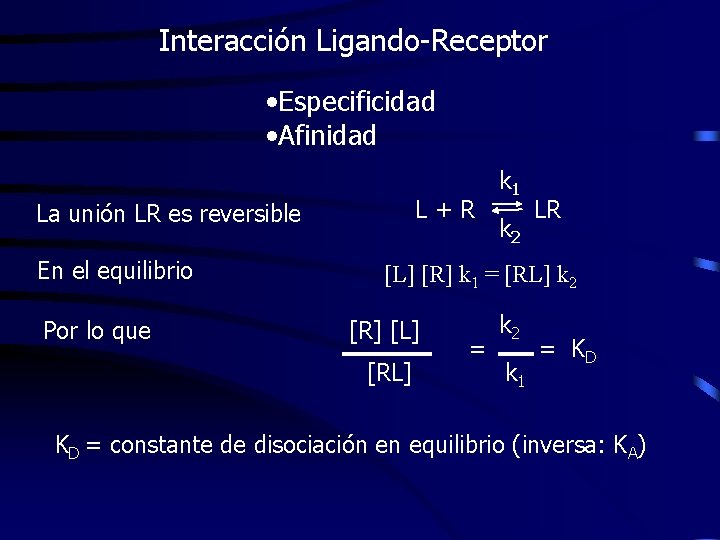 Interacción Ligando-Receptor • Especificidad • Afinidad L+R La unión LR es reversible En el